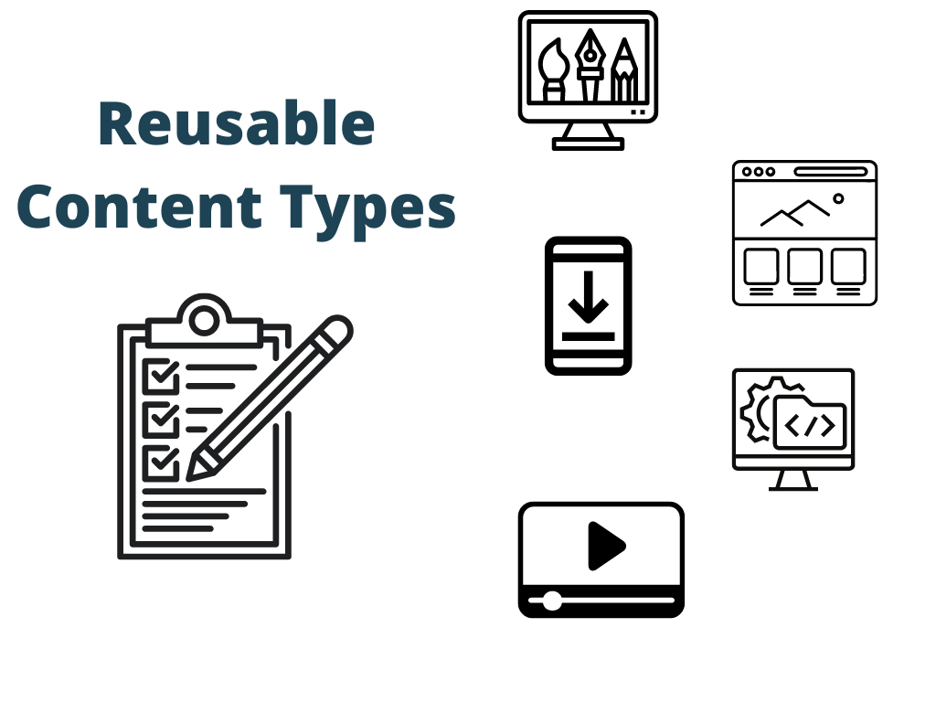 Content Reuse How to Scale Up Your Content Marketing Strategy