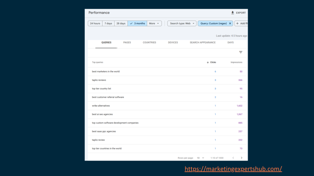 Regex for SEO: A Guide for Non-Tech SEOs to Copy 4 commercial intent regex