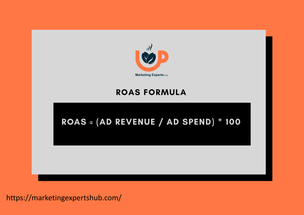 ROAS formula
