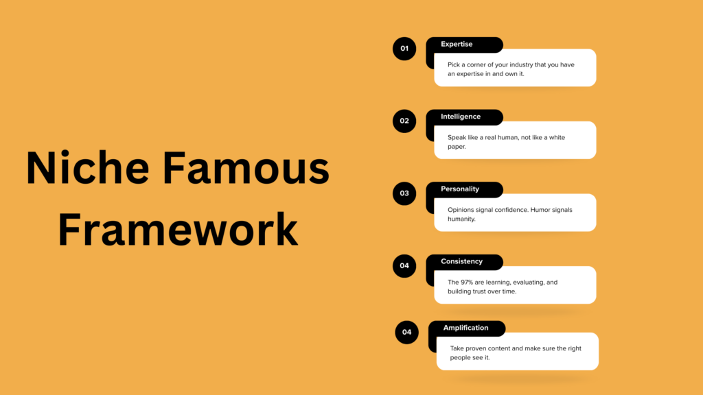 Explaining the niche famours framework in 5 steps.