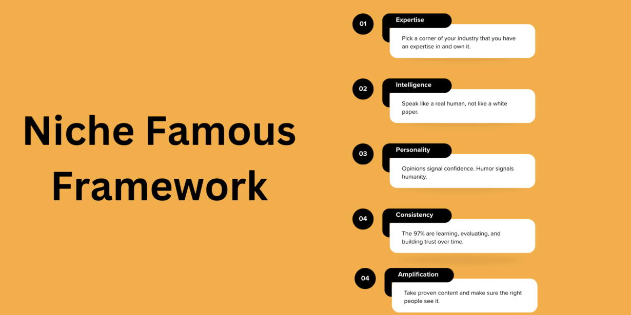 Explaining the niche famours framework in 5 steps.