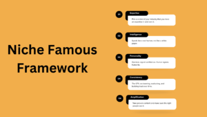 Explaining the niche famours framework in 5 steps.