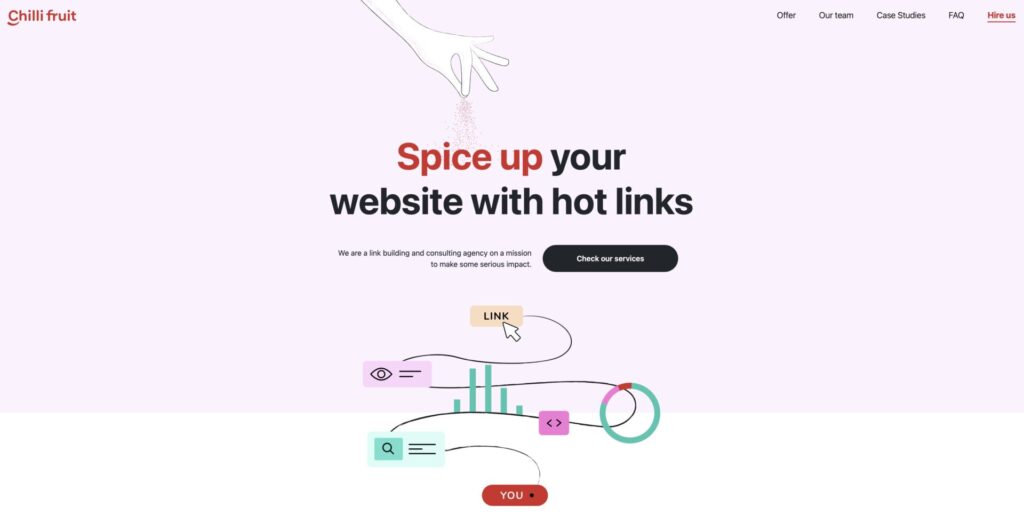 2 Chilli Fruit Web Consulting homepage screenshot
