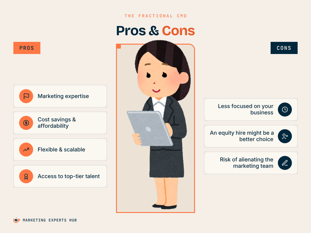 fractional cmo pros cons