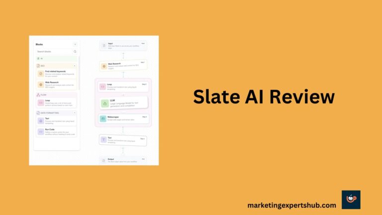 slate ai content automation