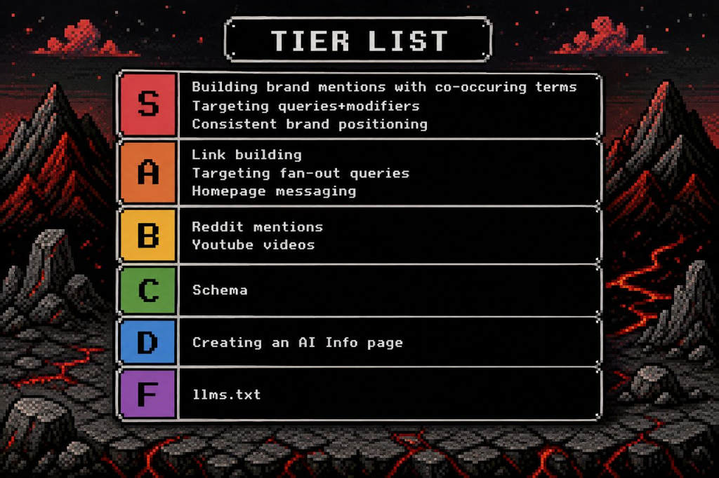 The Top AI Search Optimization Tactics Ranked in a Tier List 1 image 7